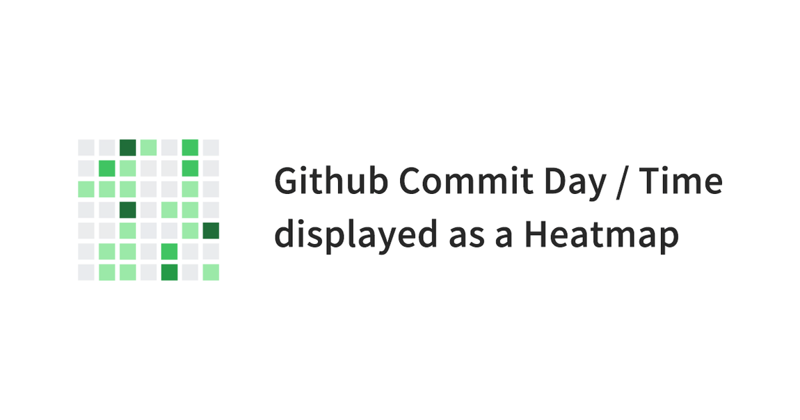 Key visual of Github Commit Day / Time Heatmap