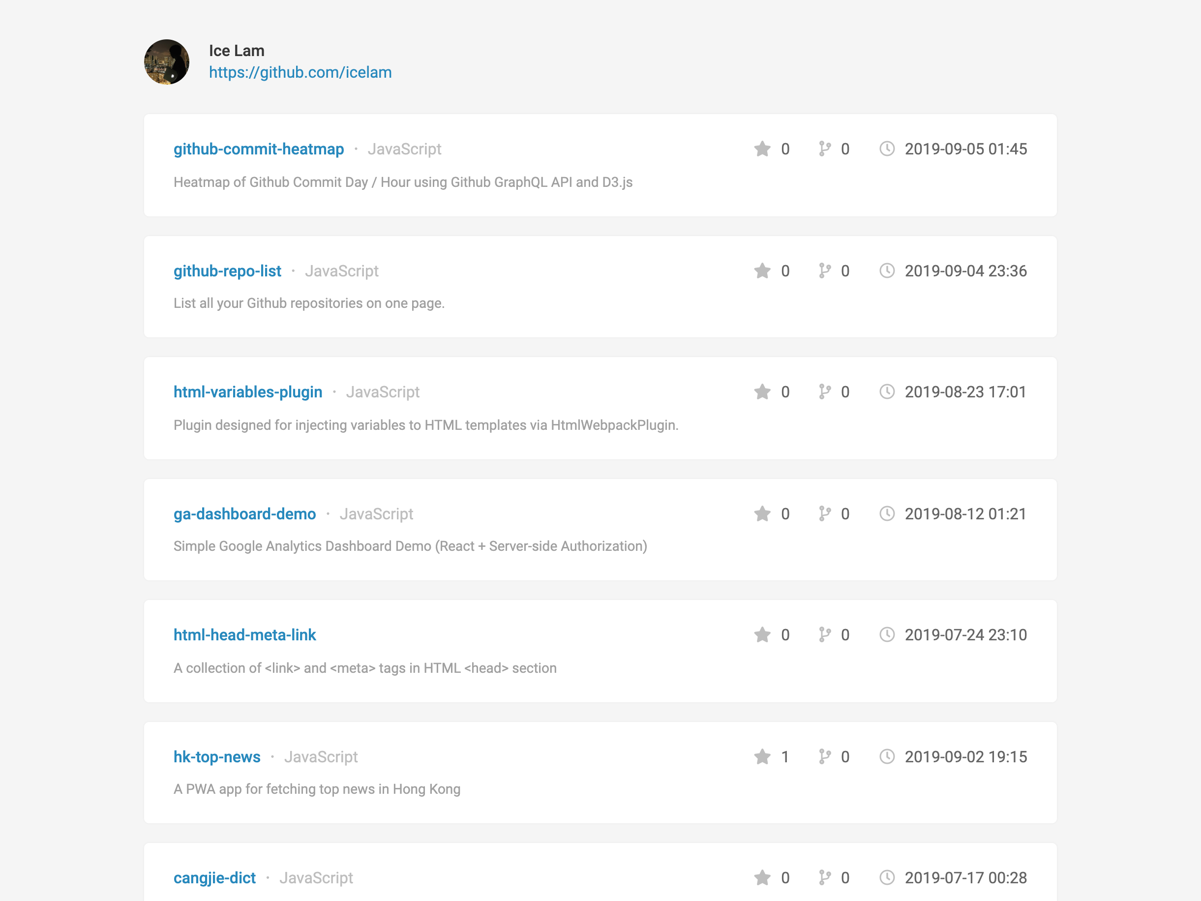 Screenshot of Github Repository List